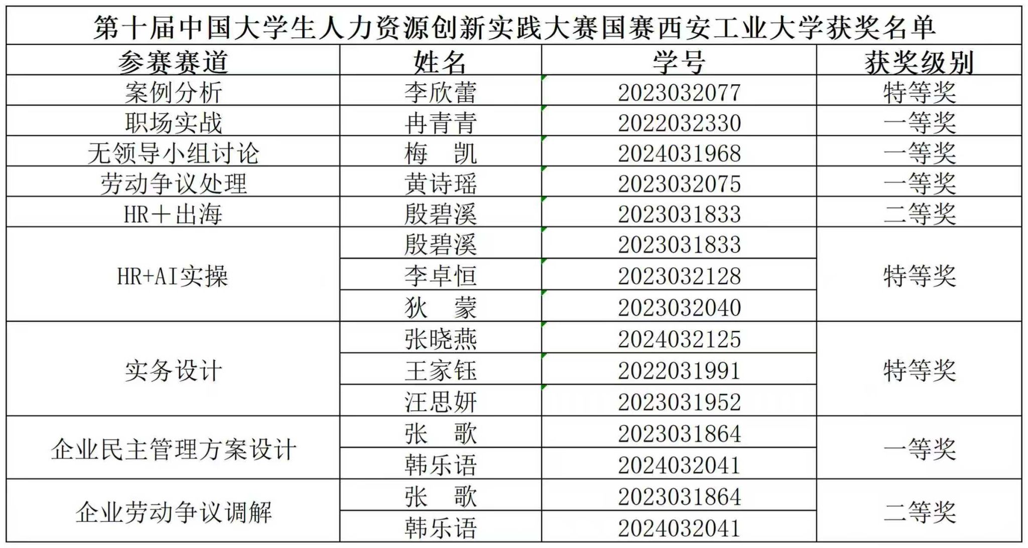 說明: 微信圖片_20251127232339_25_134 說明: 微信圖片_20251127232339_25_134